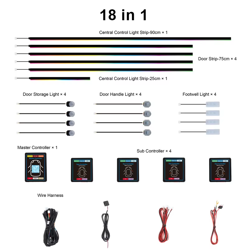 RGB Ambient Light Kit for Car